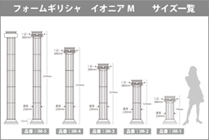 イオニアMシリーズ・サイズ一覧